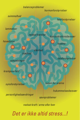 Symptomer på en hjernetumor